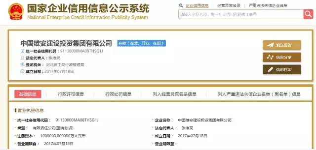 中國雄安投資集團成立，25家新三板公司或受益于合伙企業注冊